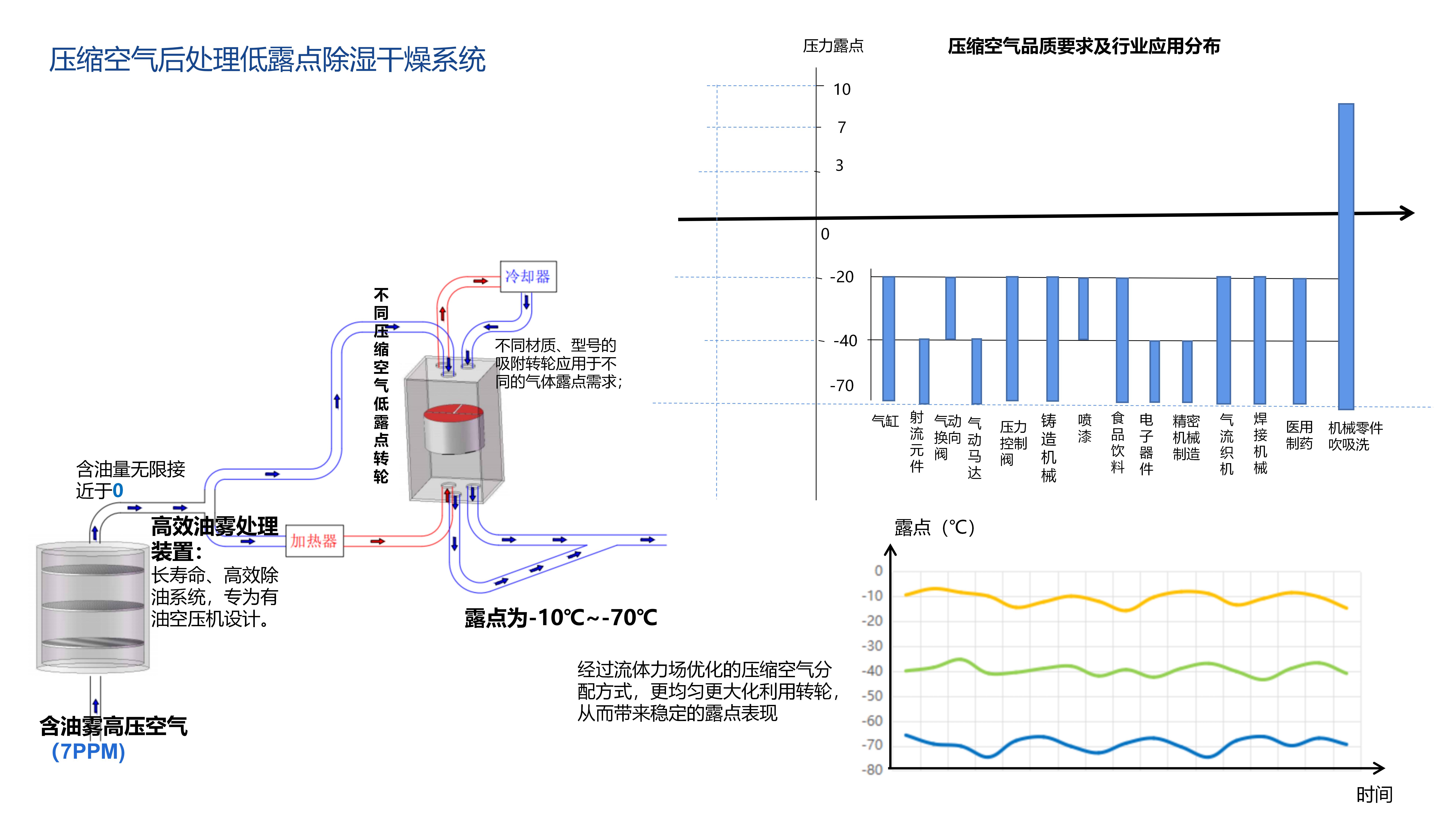 空壓機(4)_01(1)